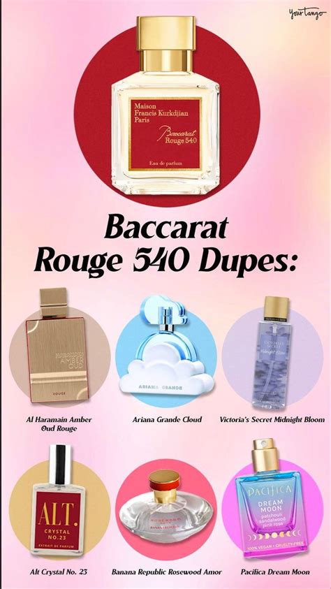 dime perfume baccarat dupe|best baccarat rouge 540 dupes.